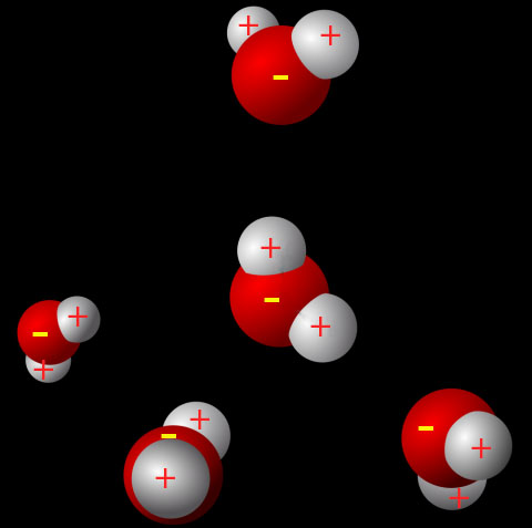 滑動(dòng)摩擦